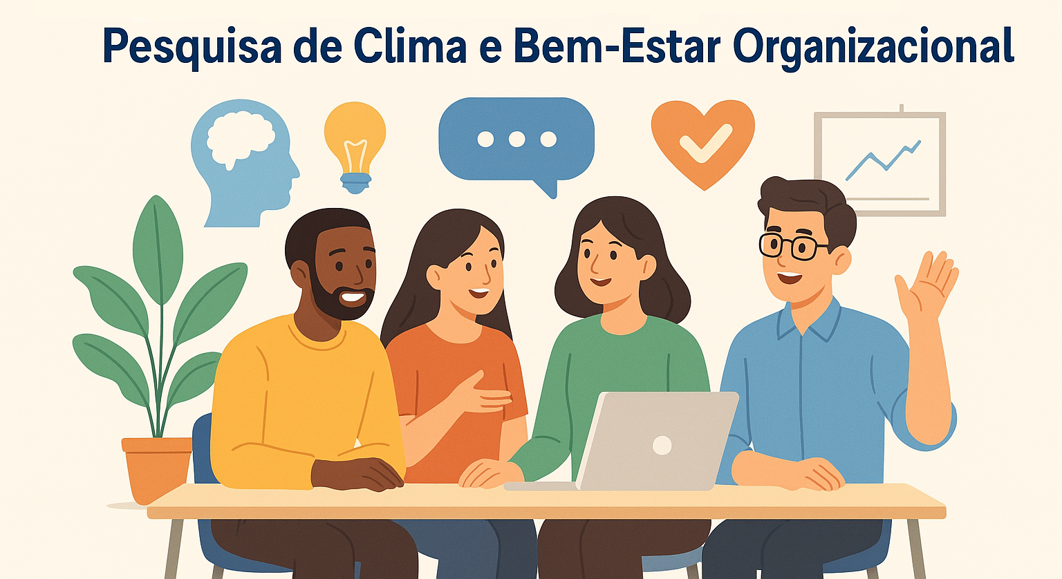 Pesquisa de Clima e Bem-Estar Organizacional